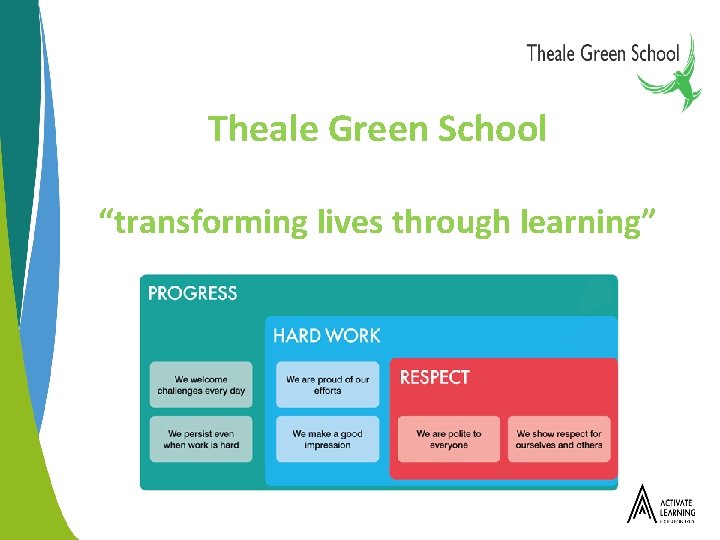 Theale Green School “transforming lives through learning” 
