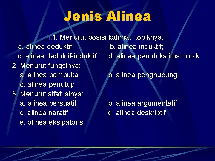 Jenis Alinea 1. Menurut posisi kalimat topiknya: a. alinea deduktif b. alinea induktif; c.