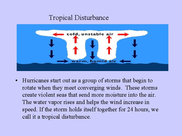 Tropical Disturbance • Hurricanes start out as a group of storms that begin to Tropical Disturbance • Hurricanes start out as a group of storms that begin to