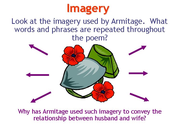 Imagery Look at the imagery used by Armitage. What words and phrases are repeated