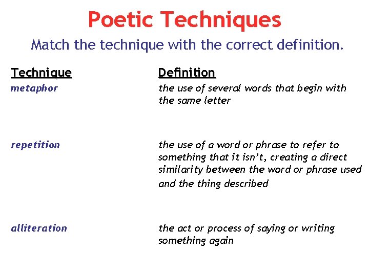 Poetic Techniques Match the technique with the correct definition. Technique Definition metaphor the use