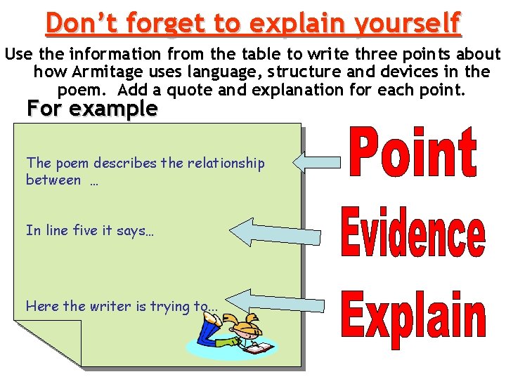 Don’t forget to explain yourself Use the information from the table to write three