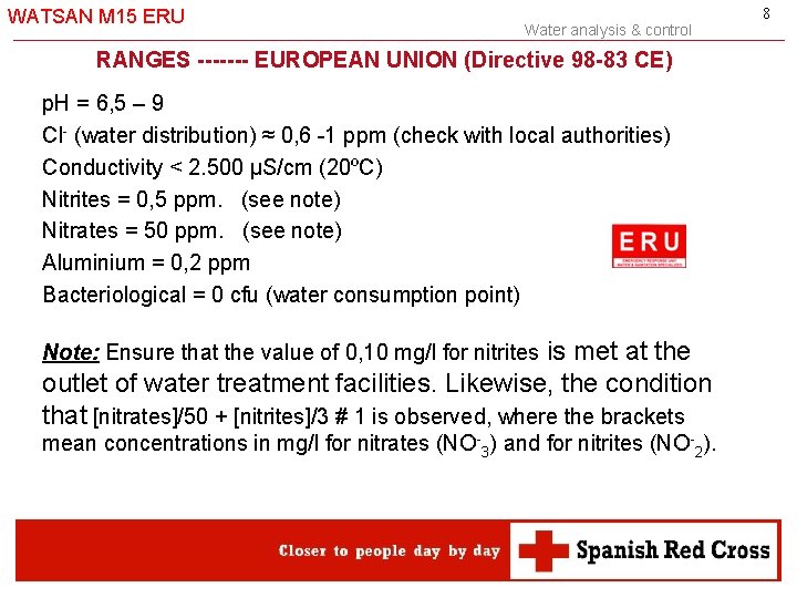 WATSAN M 15 ERU Water analysis & control RANGES ------- EUROPEAN UNION (Directive 98