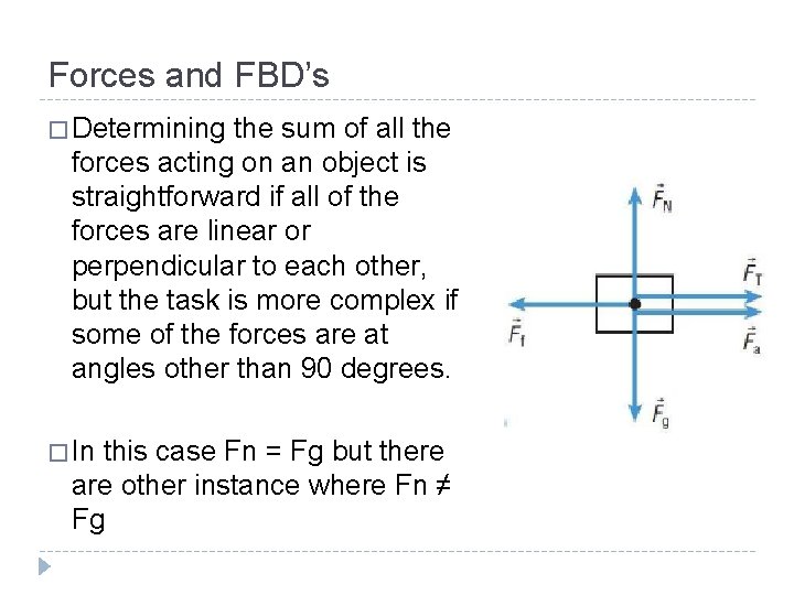 Forces and FBD’s � Determining the sum of all the forces acting on an