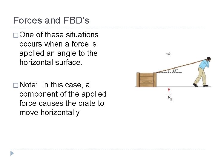 Forces and FBD’s � One of these situations occurs when a force is applied