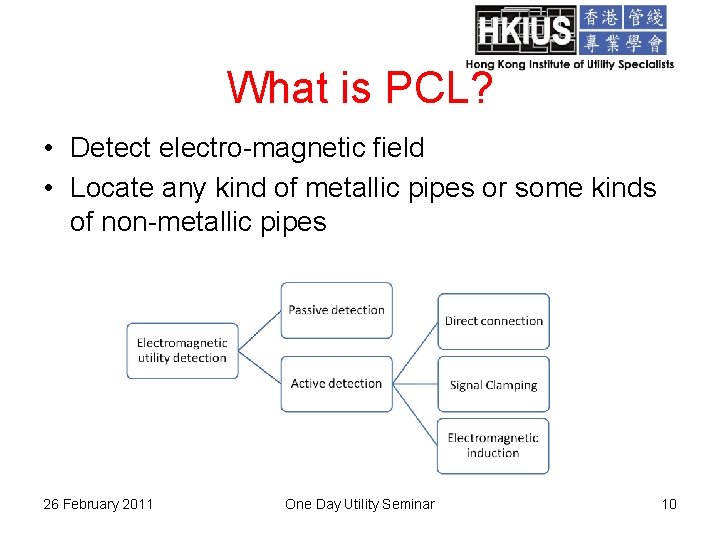 What is PCL? • Detect electro-magnetic field • Locate any kind of metallic pipes