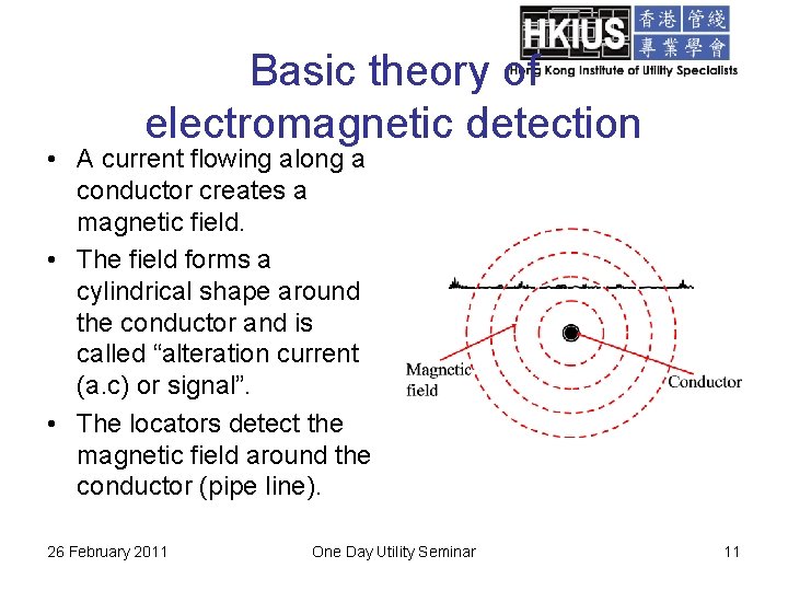 Basic theory of electromagnetic detection • A current flowing along a conductor creates a