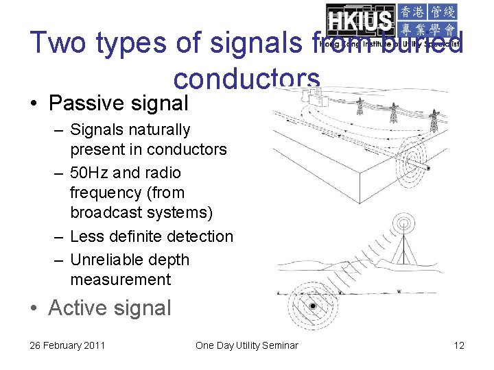 Two types of signals from buried conductors • Passive signal – Signals naturally present