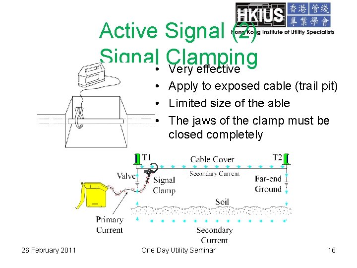 Active Signal (2) Signal • Clamping Very effective • Apply to exposed cable (trail