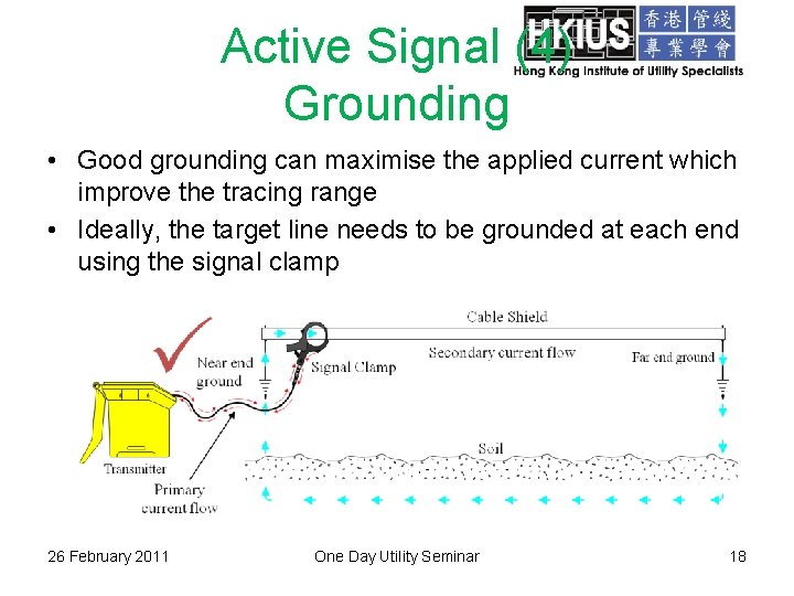 Active Signal (4) Grounding • Good grounding can maximise the applied current which improve