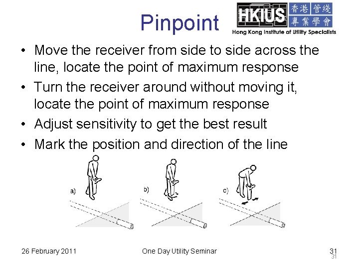 Pinpoint • Move the receiver from side to side across the line, locate the