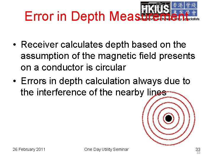 Error in Depth Measurement • Receiver calculates depth based on the assumption of the