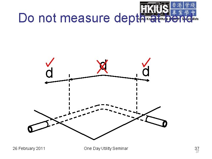 Do not measure depth at bend d 26 February 2011 d One Day Utility