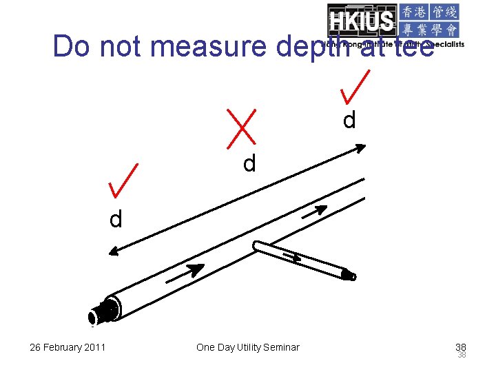 Do not measure depth at tee d d d 26 February 2011 One Day
