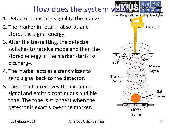 How does the system work 1. Detector transmits signal to the marker 2. The