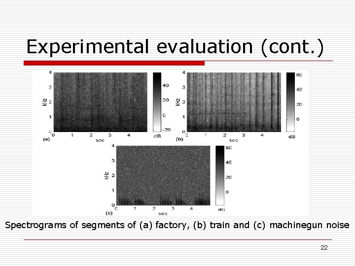 Experimental evaluation (cont. ) Spectrograms of segments of (a) factory, (b) train and (c)