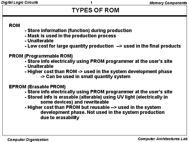 Digital Logic Circuits 1 Memory Components TYPES OF ROM - Store information (function) during