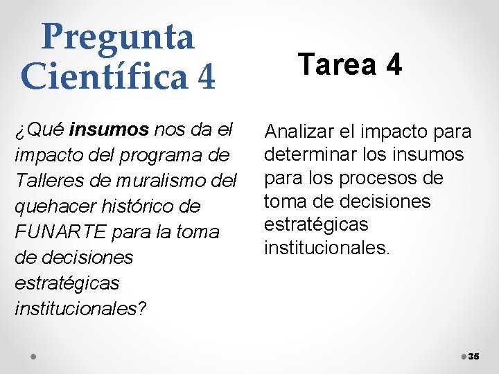 Pregunta Científica 4 ¿Qué insumos nos da el impacto del programa de Talleres de