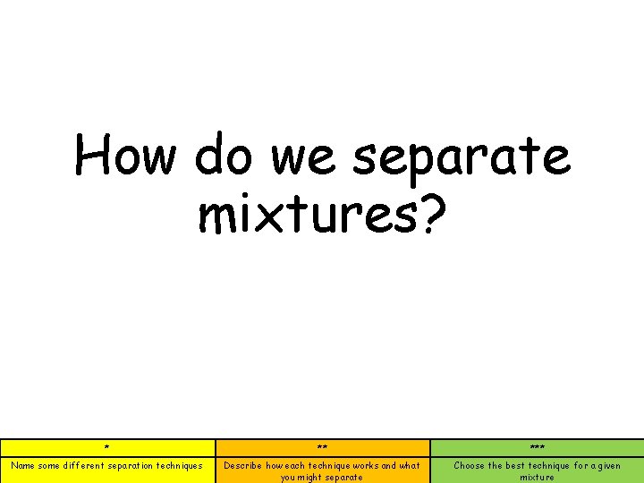 How do we separate mixtures? * ** *** Name some different separation techniques Describe