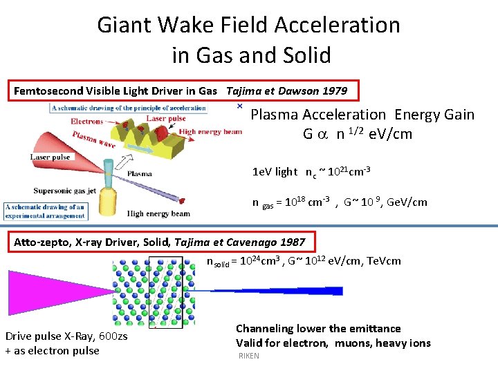High Energy Pulse in the single cycle regime
