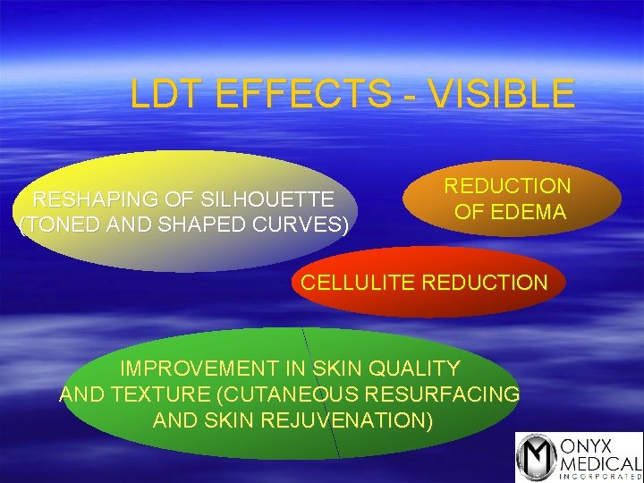 LDT EFFECTS - VISIBLE RESHAPING OF SILHOUETTE (TONED AND SHAPED CURVES) REDUCTION OF EDEMA