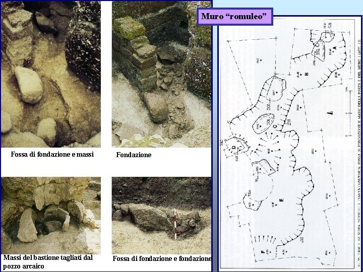 Muro “romuleo” Fossa di fondazione e massi Massi del bastione tagliati dal pozzo arcaico