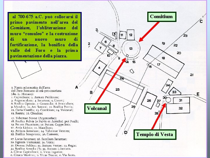 Comitium al 700 -675 a. C. può collocarsi il primo pavimento nell’area del Comitium,