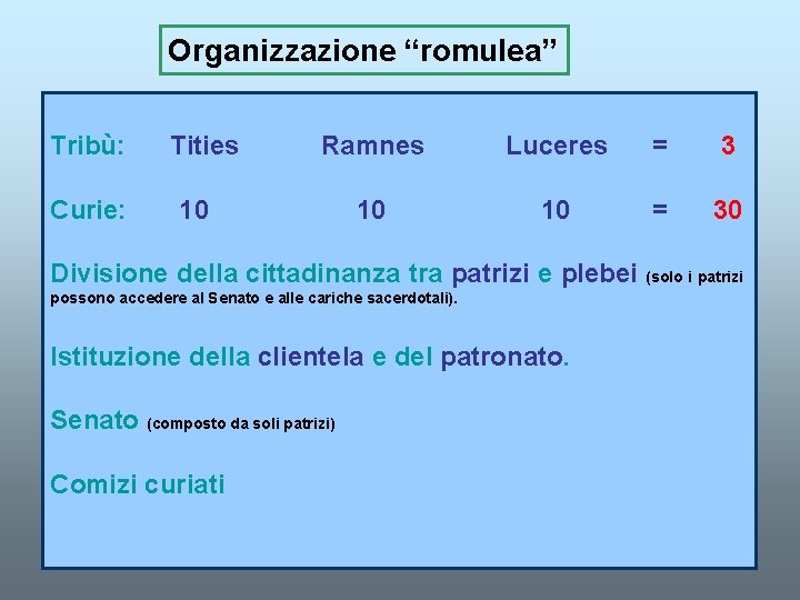 Organizzazione “romulea” Tribù: Curie: Tities Ramnes Luceres = 3 10 10 = 30 10