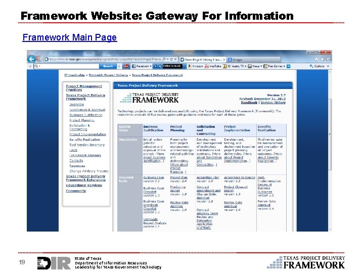 Framework Website: Gateway For Information Framework Main Page 19 State of Texas Department of