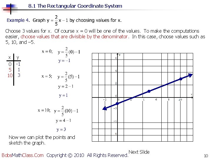 8. 1 The Rectangular Coordinate System Choose 3 values for x. Of course x