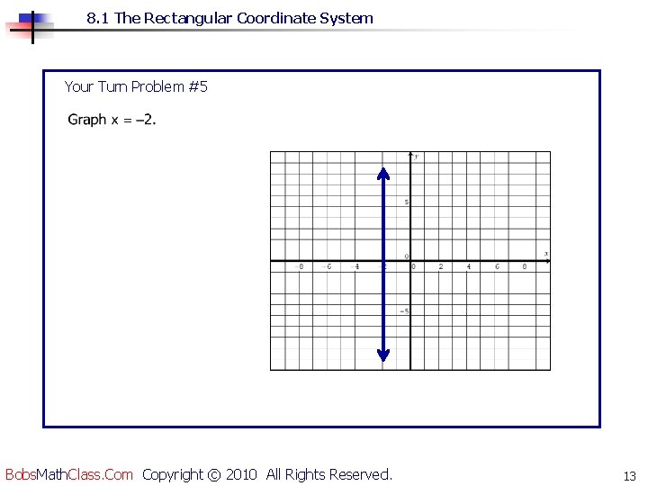 8. 1 The Rectangular Coordinate System Your Turn Problem #5 Bobs. Math. Class. Com