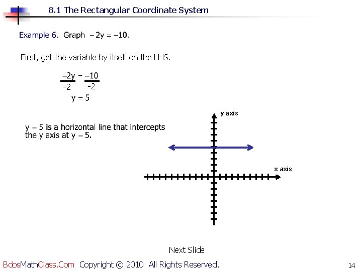 8. 1 The Rectangular Coordinate System First, get the variable by itself on the