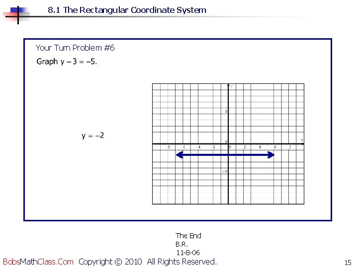 8. 1 The Rectangular Coordinate System Your Turn Problem #6 The End B. R.