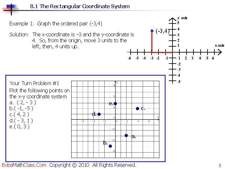 8. 1 The Rectangular Coordinate System y axis 5 Example 1: Graph the ordered