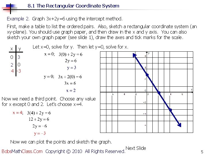 8. 1 The Rectangular Coordinate System Example 2. Graph 3 x+2 y=6 using the