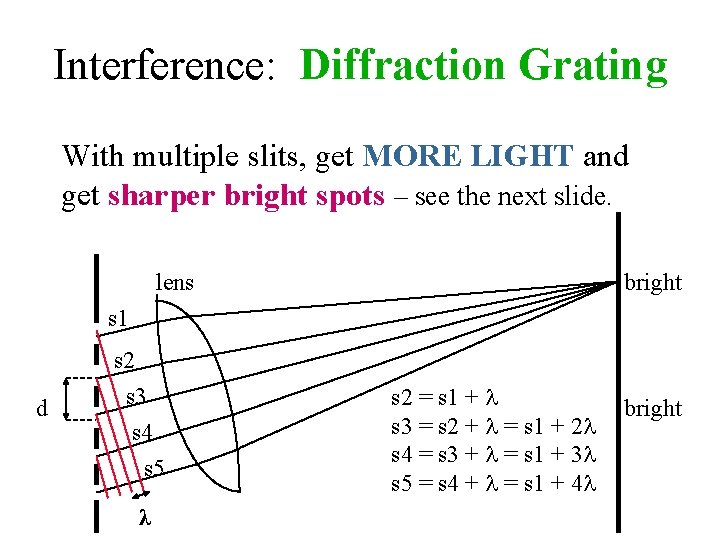 Interference: Diffraction Grating With multiple slits, get MORE LIGHT and get sharper bright spots