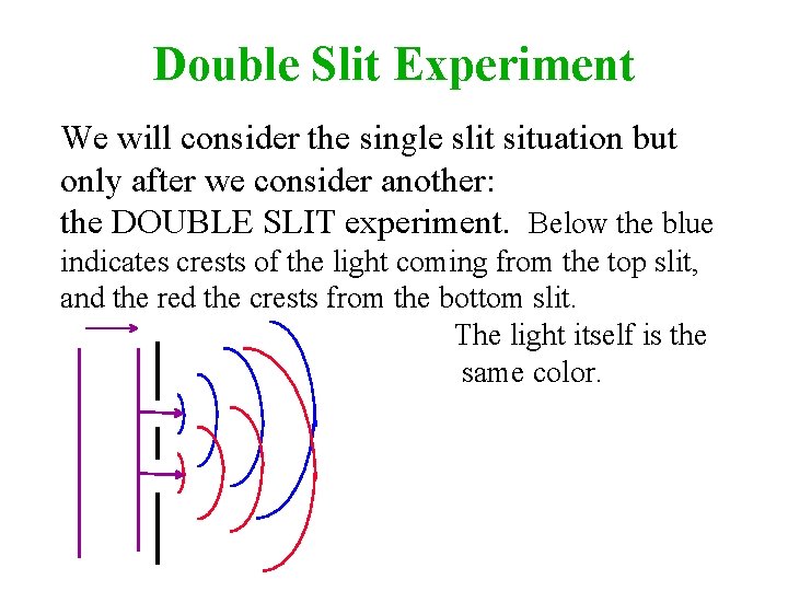 Double Slit Experiment We will consider the single slit situation but only after we
