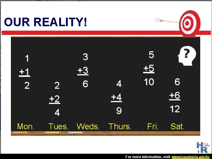 OUR REALITY! 1 +1 2 Mon. 2 +2 4 3 +3 6 Tues. Weds. OUR REALITY! 1 +1 2 Mon. 2 +2 4 3 +3 6 Tues. Weds.