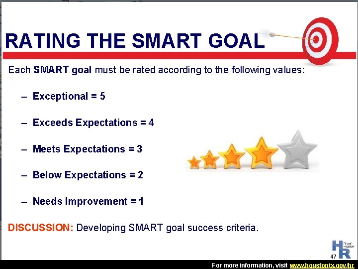 RATING THE SMART GOAL Each SMART goal must be rated according to the following RATING THE SMART GOAL Each SMART goal must be rated according to the following