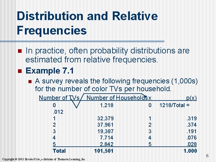 Distribution and Relative Frequencies n n In practice, often probability distributions are estimated from