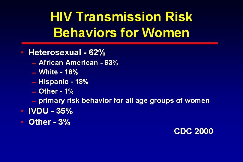 HIV Transmission Risk Behaviors for Women • Heterosexual - 62% 0 African American -