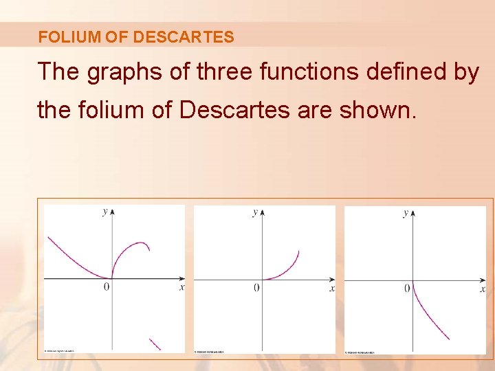 FOLIUM OF DESCARTES The graphs of three functions defined by the folium of Descartes FOLIUM OF DESCARTES The graphs of three functions defined by the folium of Descartes