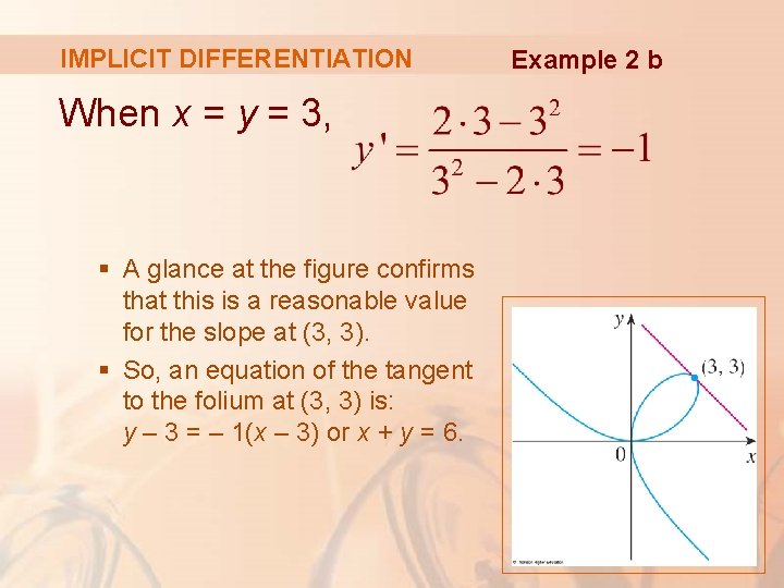 IMPLICIT DIFFERENTIATION When x = y = 3, § A glance at the figure IMPLICIT DIFFERENTIATION When x = y = 3, § A glance at the figure