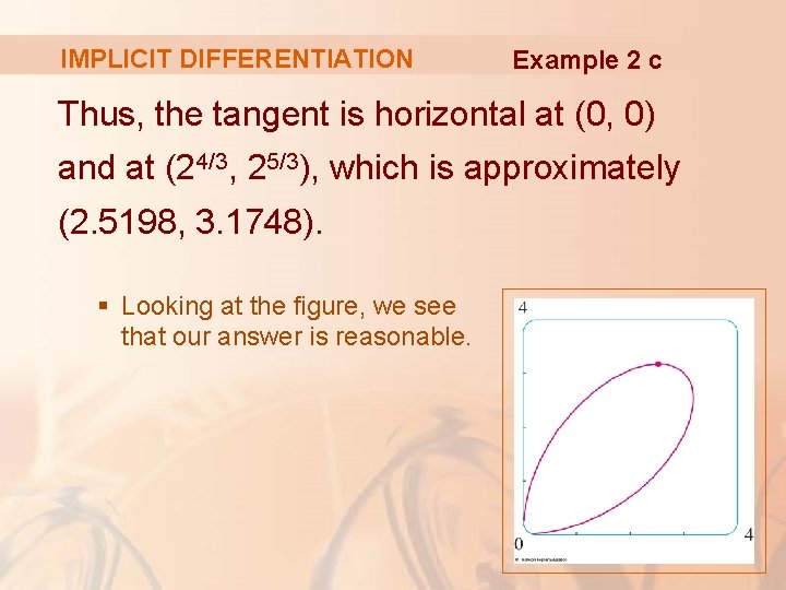 IMPLICIT DIFFERENTIATION Example 2 c Thus, the tangent is horizontal at (0, 0) and