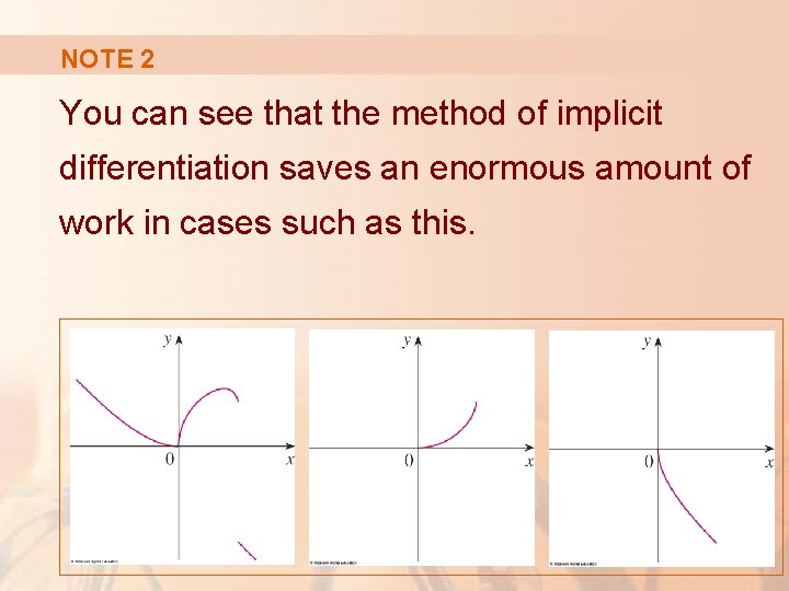 NOTE 2 You can see that the method of implicit differentiation saves an enormous