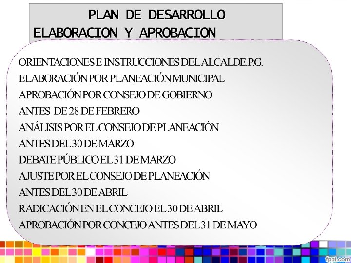 Plan de Desarrollo Municipal Que es planificar Planificar