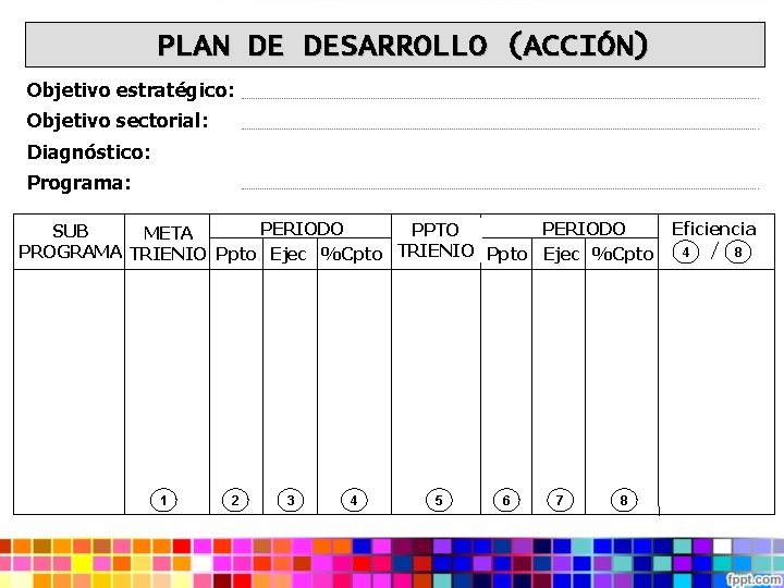 Plan de Desarrollo Municipal Que es planificar Planificar