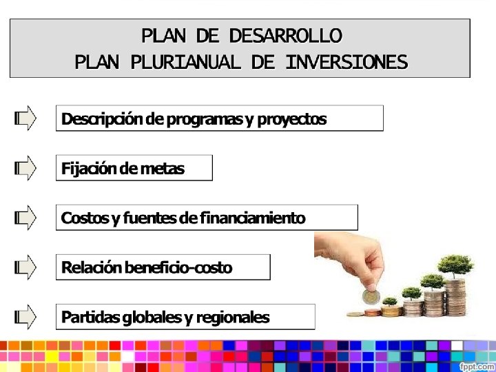 Plan de Desarrollo Municipal Que es planificar Planificar