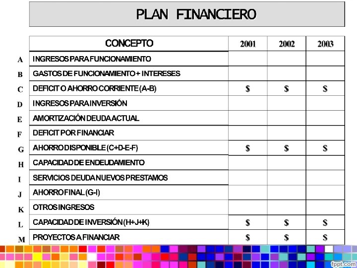 Plan de Desarrollo Municipal Que es planificar Planificar