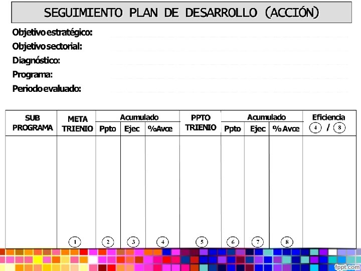 Plan de Desarrollo Municipal Que es planificar Planificar